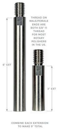 Rotary Extension Kit